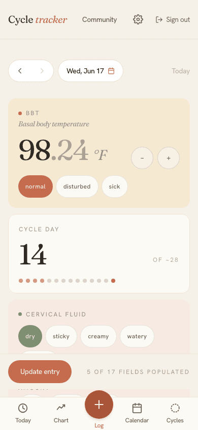 Daily log showing waking temperature and cervical fluid